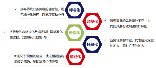 河北 张家口文旅 数字化 协同 Ezpay
